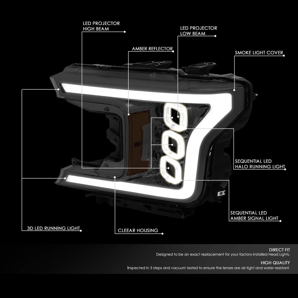 Ford F-150 Smoked housing Amber Reflector Auto Update LED Effect Sequential Projector Headlights Lamp for 2018 to 2020